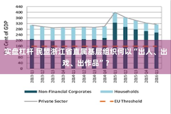 实盘杠杆 民盟浙江省直属基层组织何以“出人、出戏、出作品”？