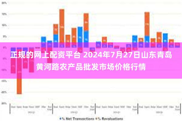 正规的网上配资平台 2024年7月27日山东青岛黄河路农产品批发市场价格行情