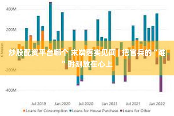 炒股配资平台哪个 末端落实见闻 | 把官兵的“难”时刻放在心上