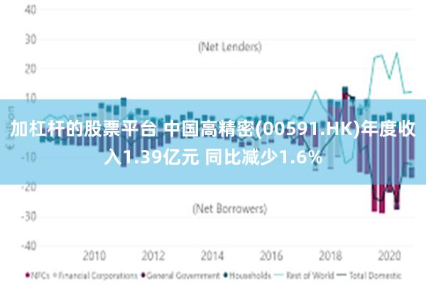 加杠杆的股票平台 中国高精密(00591.HK)年度收入1.39亿元 同比减少1.6%