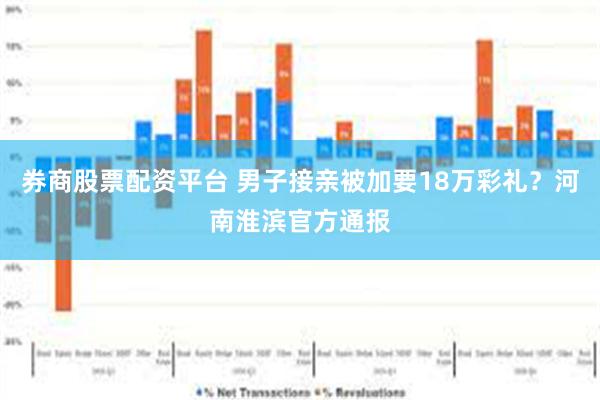 券商股票配资平台 男子接亲被加要18万彩礼？河南淮滨官方通报