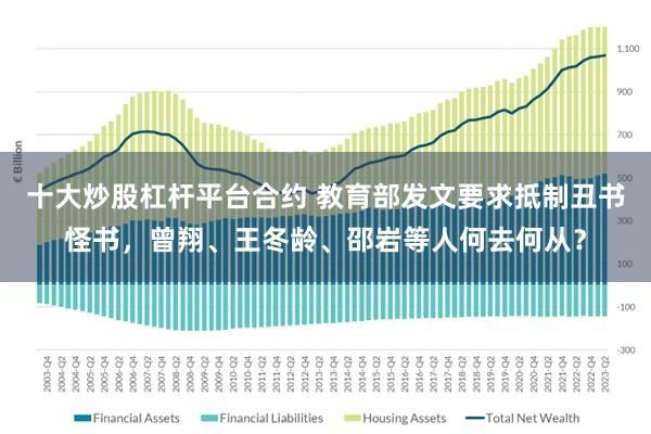 十大炒股杠杆平台合约 教育部发文要求抵制丑书怪书，曾翔、王冬龄、邵岩等人何去何从？