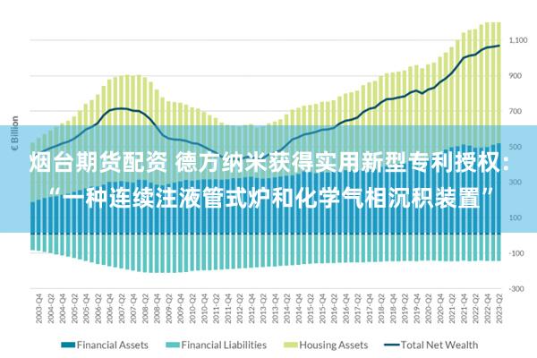 烟台期货配资 德方纳米获得实用新型专利授权：“一种连续注液管式炉和化学气相沉积装置”